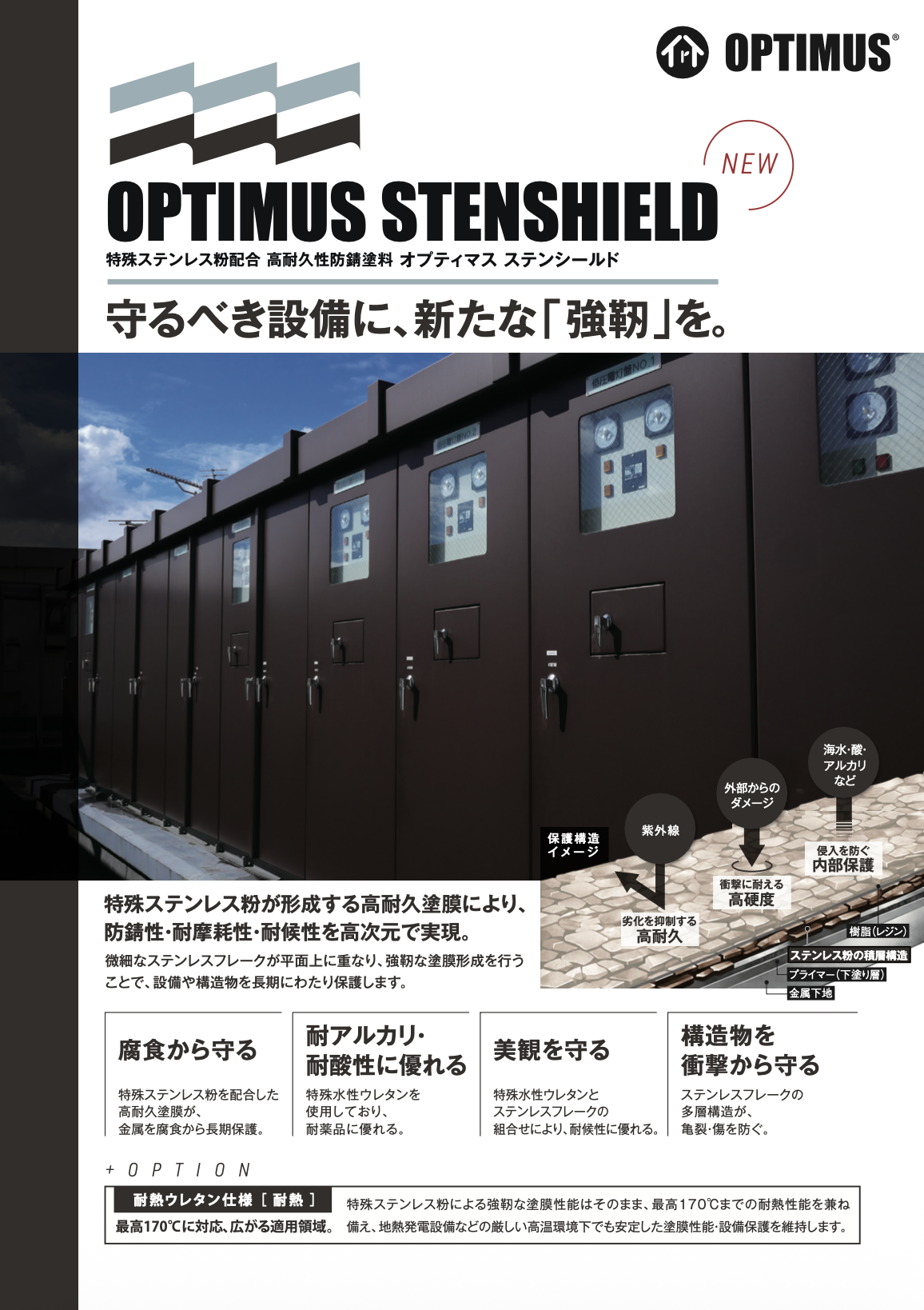OPTIMUS 光触媒塗料